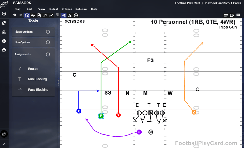 2025-05-15 - BLOG - Scissors Offense - Play Diagram 1 (1)