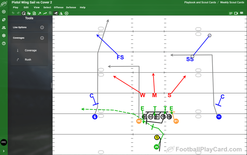 Football Play Card - Pistol Wing Sail vs Cover 2