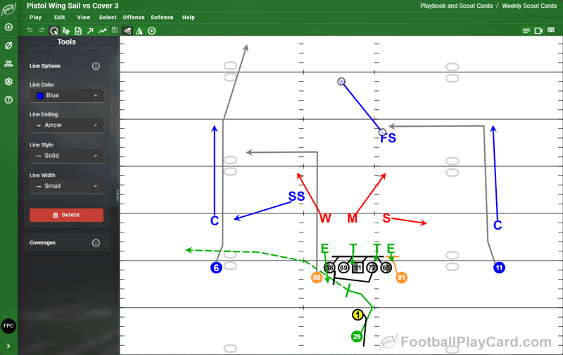 Football Play Card - Pistol Wing Sail vs Cover 3