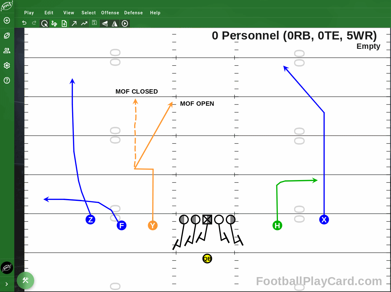 Football Play Card - Stick Nod