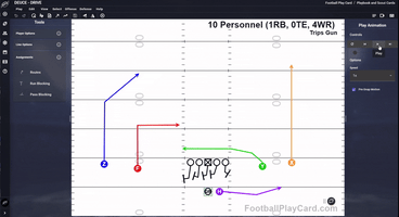 Football Play Card - Drive Concept
