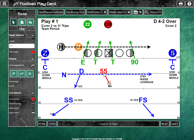 Football Play Card - Scout Card Layout - Defense