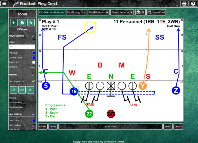 Football Play Card - Scout Card Layout - Offense
