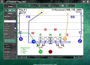 Football-Play-Card-Scout-Card-Layout-Offense-300x217