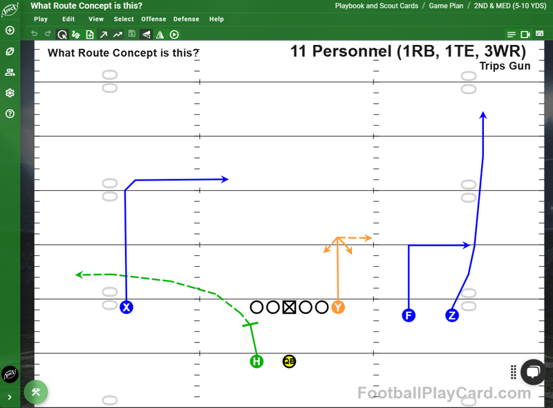 Football Play Card - STICK Concept