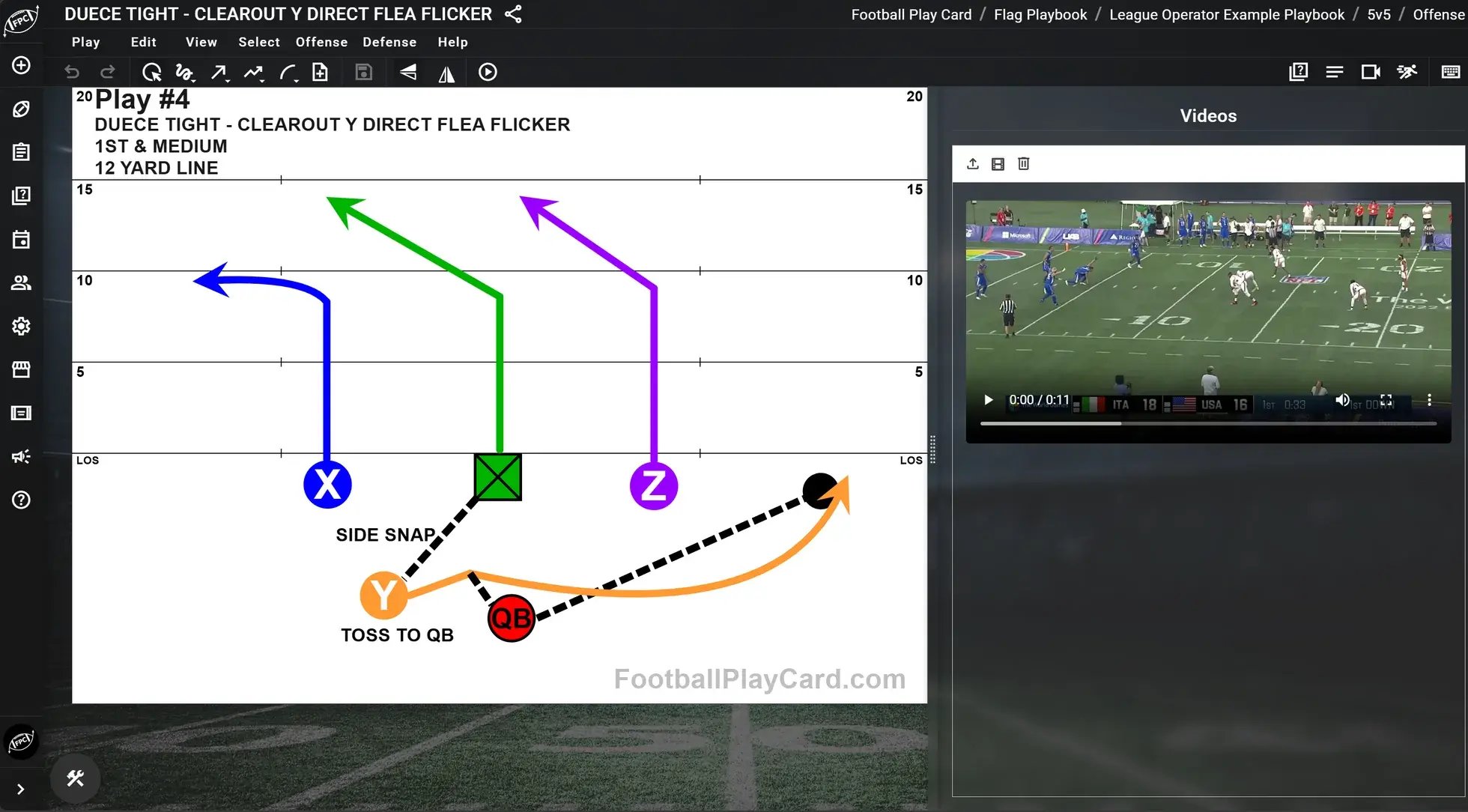 A Football Play Card play card open in the app: the play diagram for Duece Tight Clearout Y Direct Flea Flicker on the left, and an uploaded game clip playing in the Videos panel on the right.