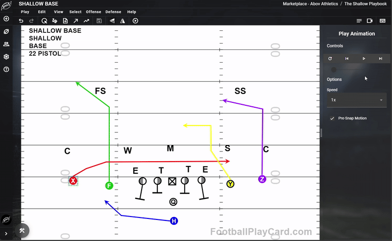 The Shallow Playbook