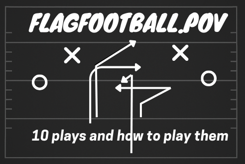 10 Plays and How to Play Them