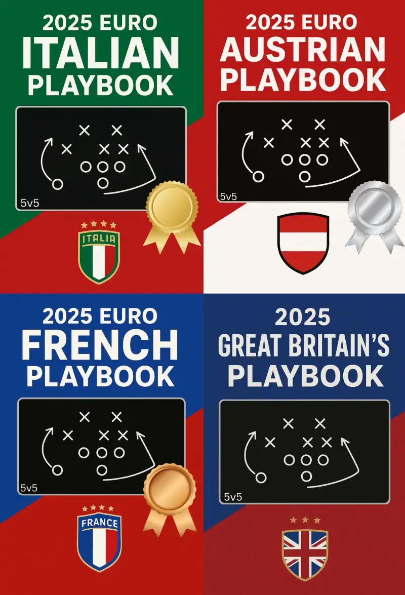 2025 Euro Flag Football Playbook Bundle - Top 4 Teams Edition