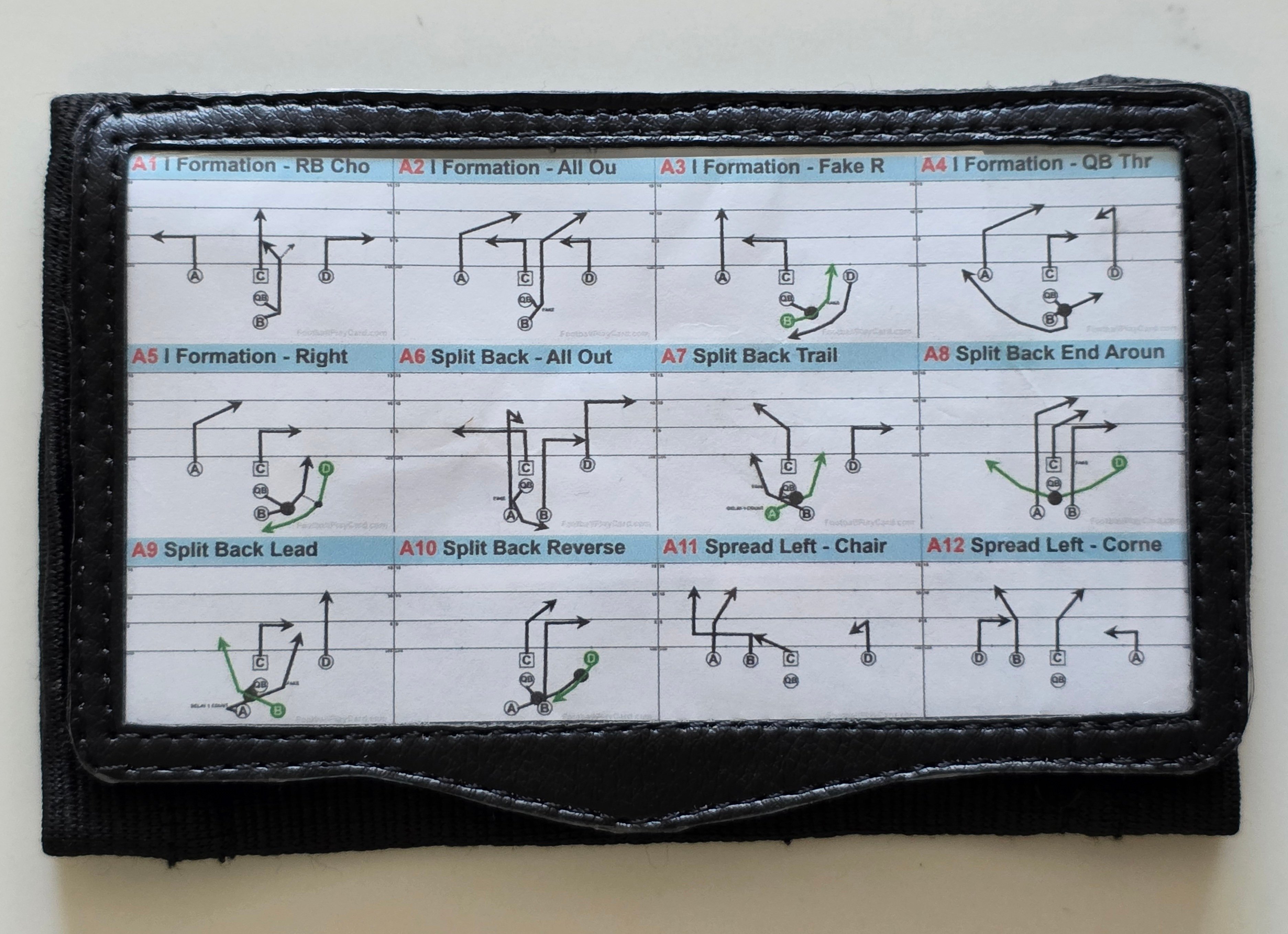 Teen play wristband, 3-window